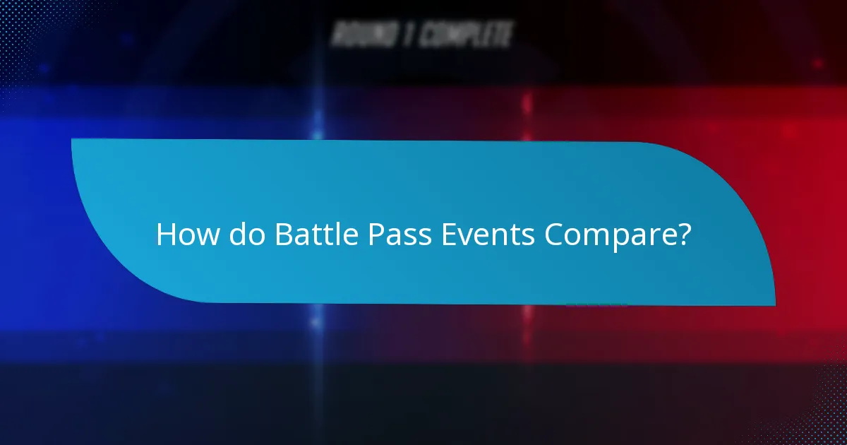 What are Seasonal Battle Pass Events?