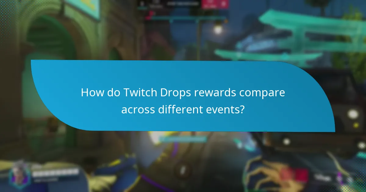 What are the latest updates on Twitch Drops?