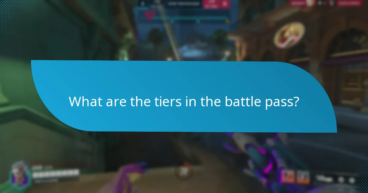 What rewards can be unlocked through the battle pass?