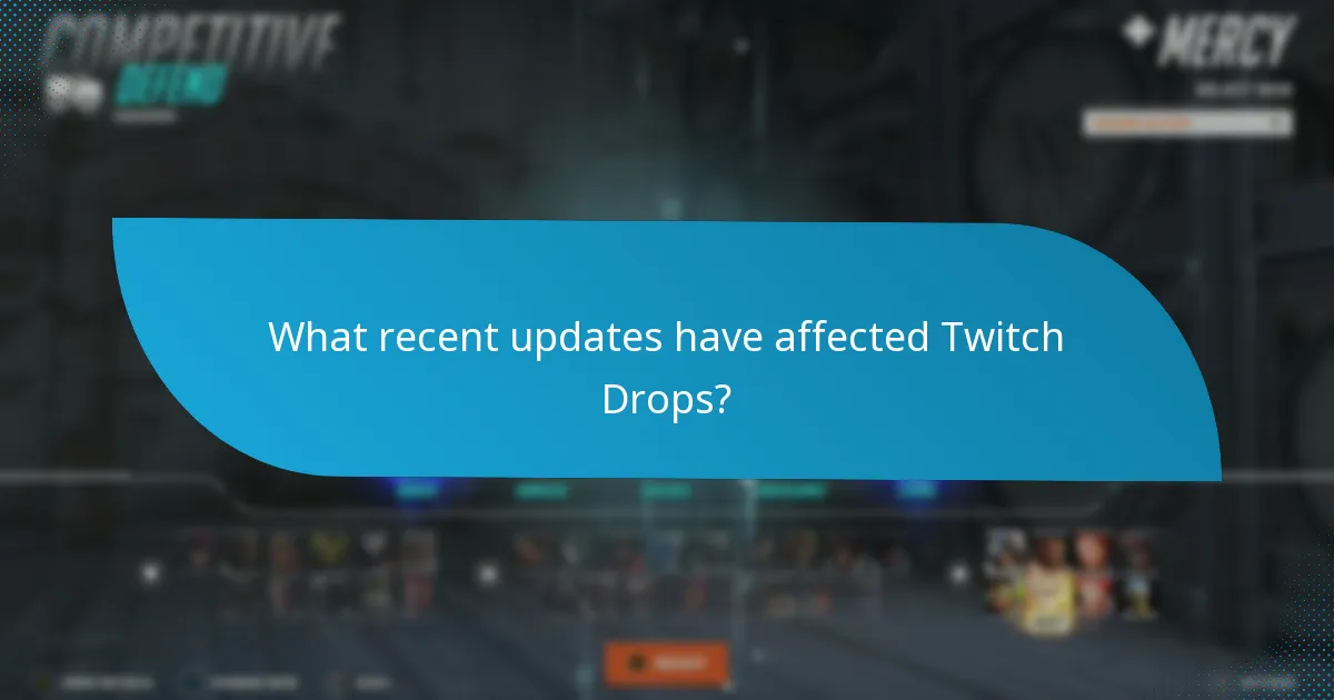 Where can I find community insights on Twitch Drops?